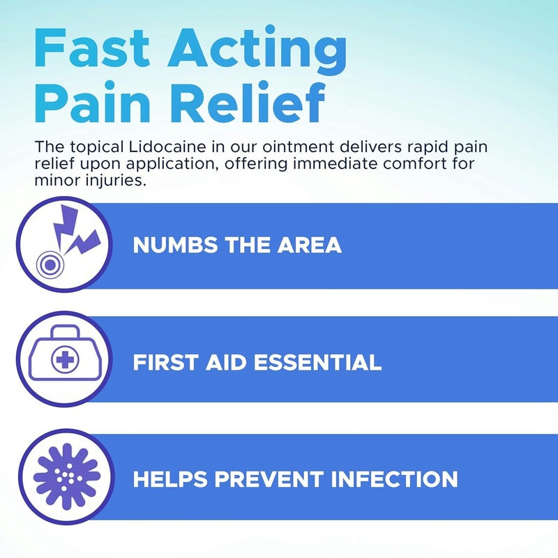 Globe (2 Pack) First Aid Antibiotic Ointment + Lidocaine (1 Oz) Maximum Strength & Fast-Acting Topical Pain Reliever, 24-Hour Infection Protection That Numbs Away The Pain, Bacitracin Zinc., White - Image 2